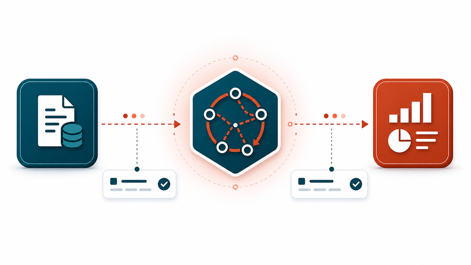 Left-to-right EDI flow: customer or 3PL system on the left, glowing NexOR hub in the middle, Odoo backend on the right